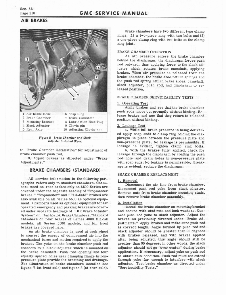 n_1966 GMC 4000-6500 Shop Manual 0216.jpg
